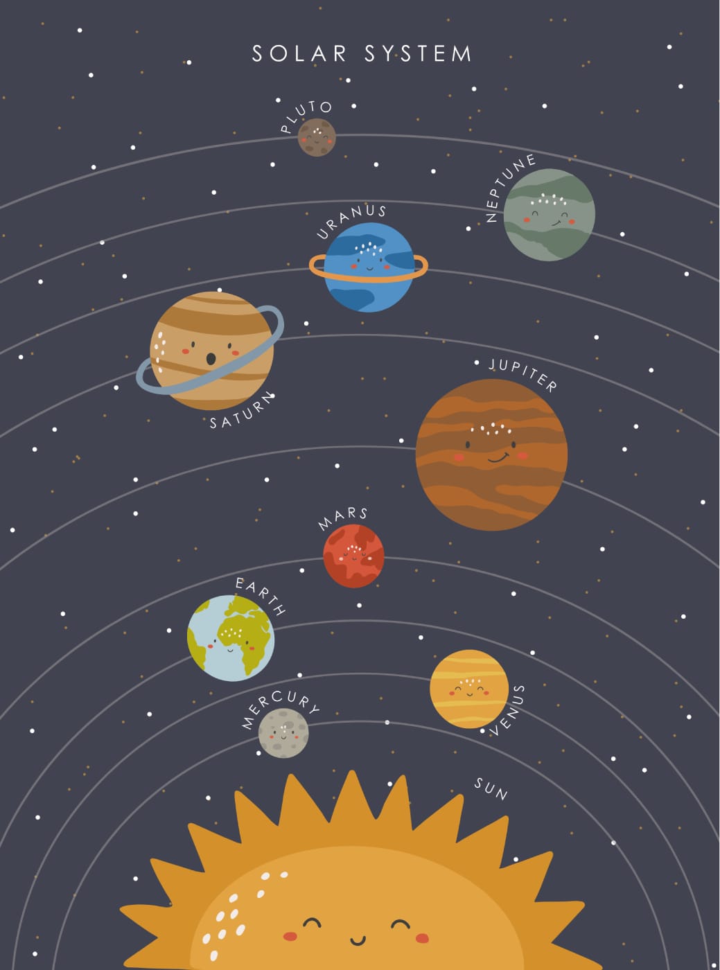 Solar System - Planets, Product image 1